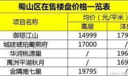 大朗房价最新爆料必看,必看走势与投资指南