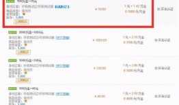 网易最新爆料,揭秘最新科技动态与行业趋势