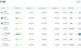 澳本聪最新爆料,揭秘比特币创始人身份之谜