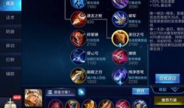 最新爆料后羿出装,揭秘最新爆料下的神射手装备攻略