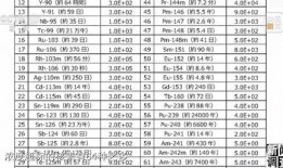 核污水最新爆料信息查询,最新爆料揭示惊人真相！