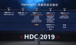鸿蒙机型最新爆料,性能突破，创新无限，引领科技潮流！”