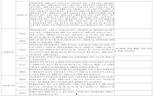 徐州小学爆料案件最新消息,真相逐步浮出水面
